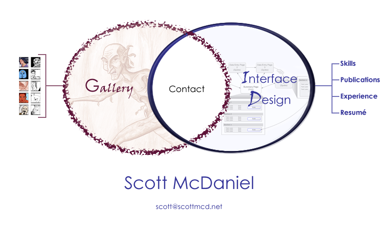 Sitemap - see footer for text links